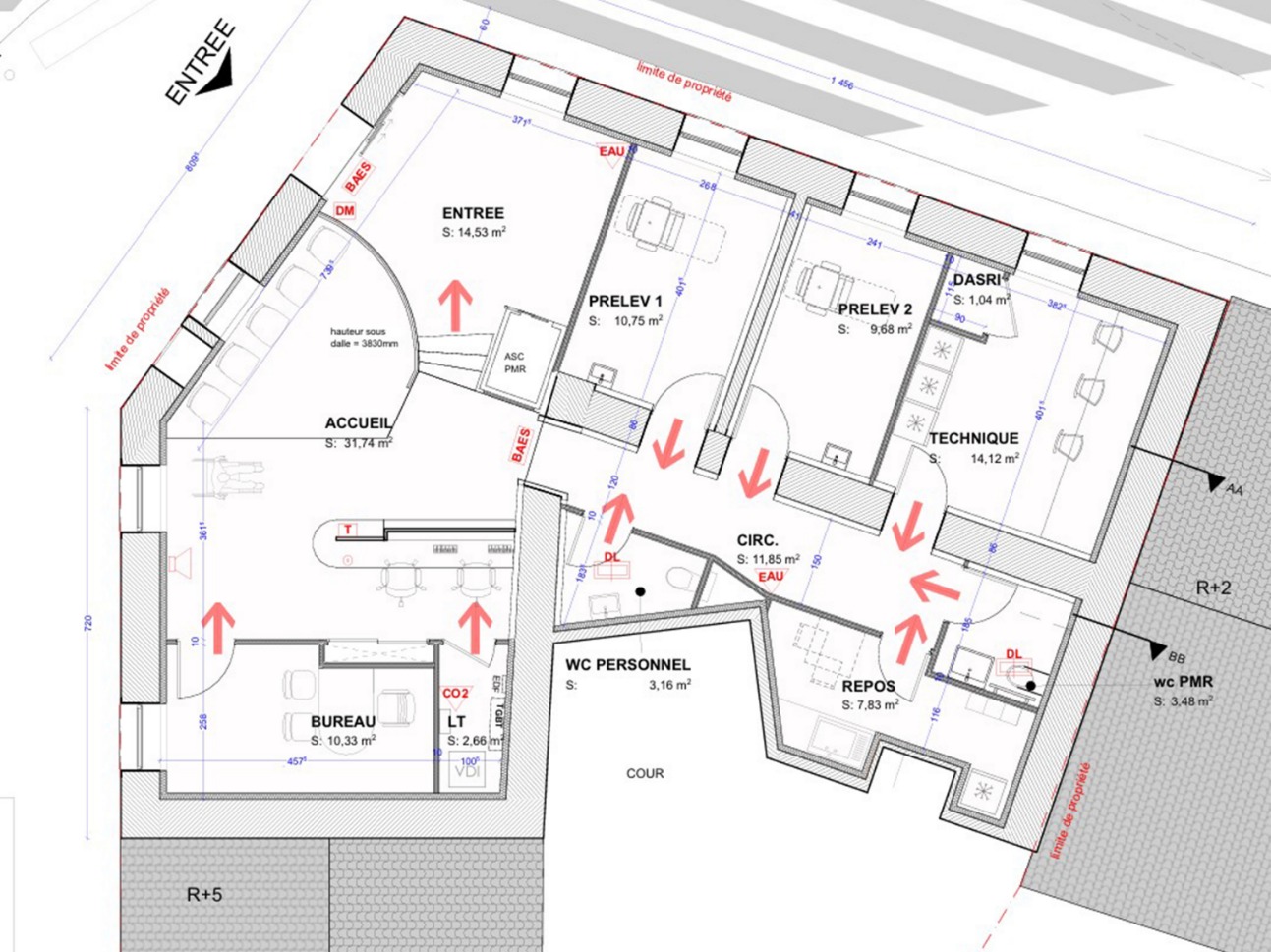 Laboratoires d'analyse - 2